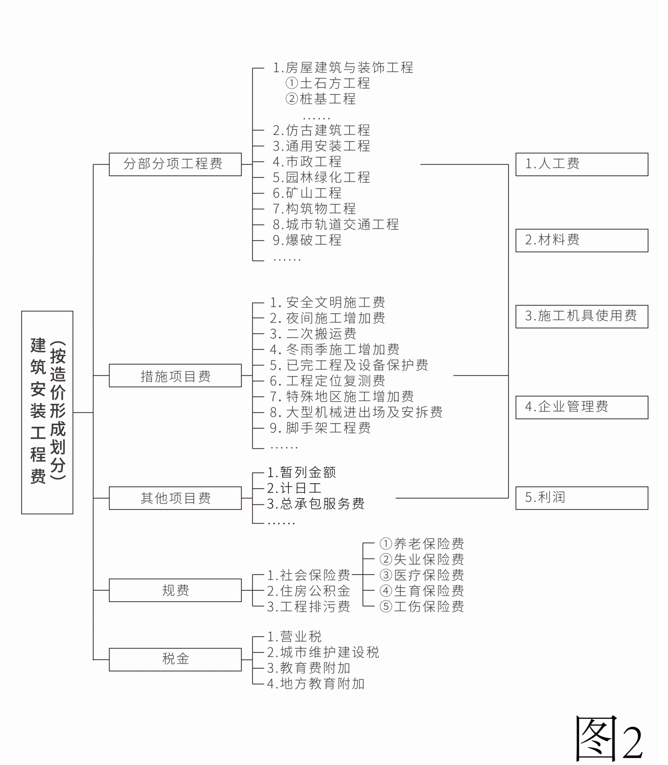 微信图片_20211216140914.png